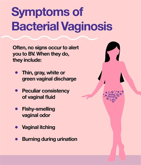 Find Relief from Vaginal Infection Symptoms: Get Your Life Back Today!